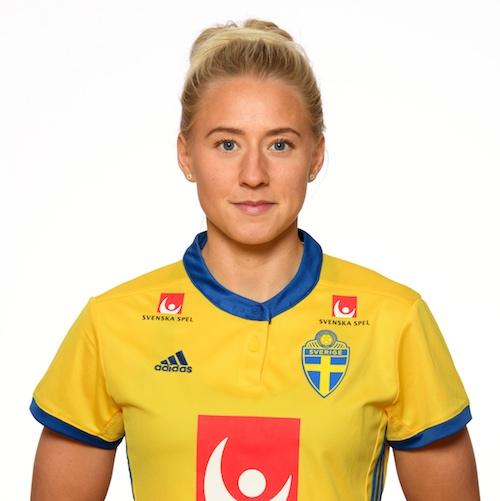 Julia Spetsmark